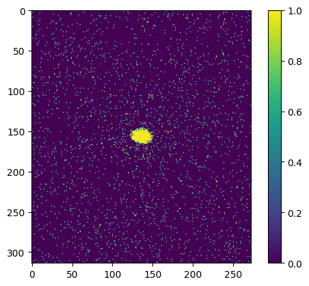 ../../_images/examples_diffraction_noise_geom_diffraction_noise_11_10.png
