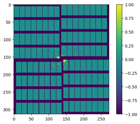 ../../_images/examples_diffraction_noise_geom_diffraction_noise_15_3.png