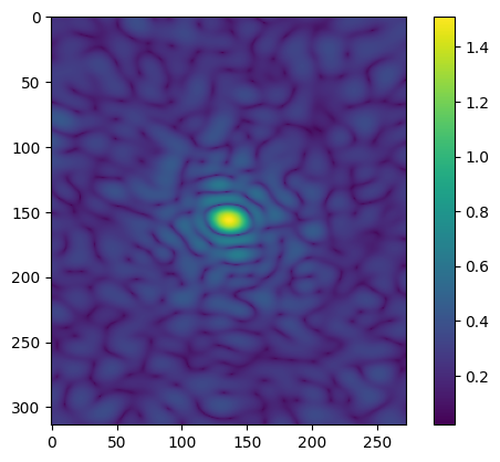 ../../_images/examples_diffraction_noise_geom_diffraction_noise_7_4.png